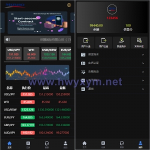 新版UI海外外汇微盘系统/多语言微交易/前端uniapp - 海外优选源码-海外优选源码